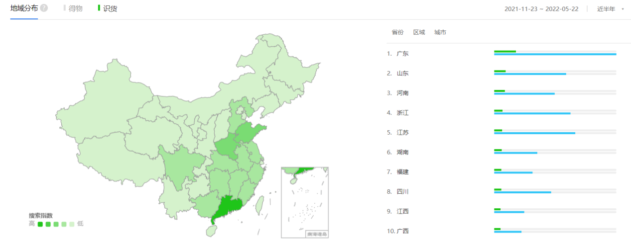 識貨和得物哪個好？識貨和得物的區(qū)別及競品分析報告