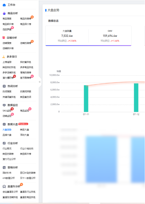 拼多多商家入駐如何做引流？新手開拼多多店鋪引流的具體步驟及條件