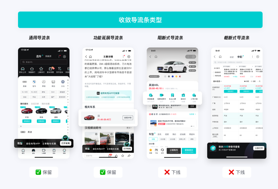 互聯(lián)網(wǎng)導(dǎo)流是什么意思？導(dǎo)流和引流的區(qū)別有哪些？