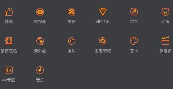 rtb廣告是什么意思？RTB為何成為互聯網廣告的寵兒？