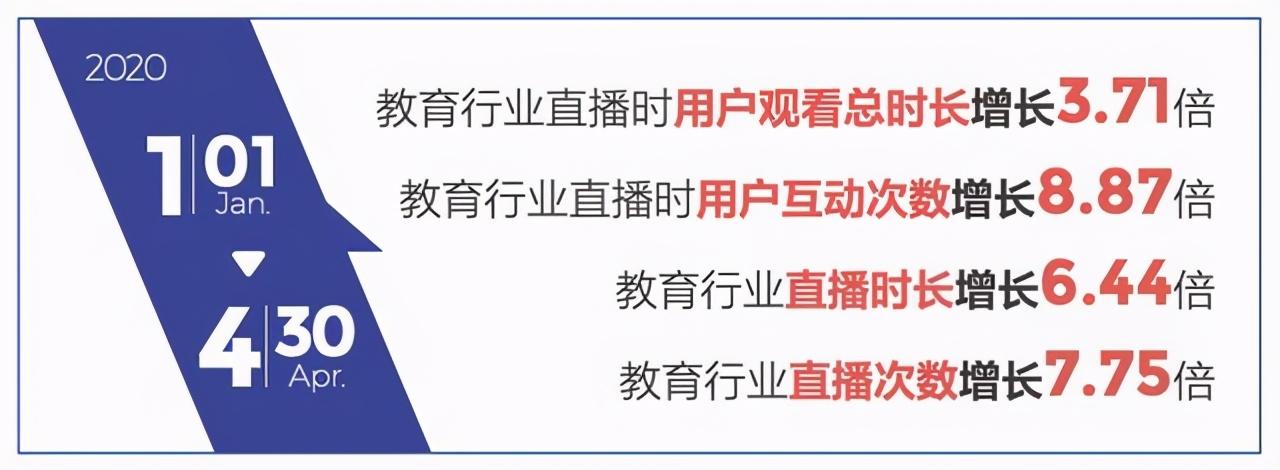 抖音魚塘是什么意思？電商運(yùn)營魚塘含義詳解