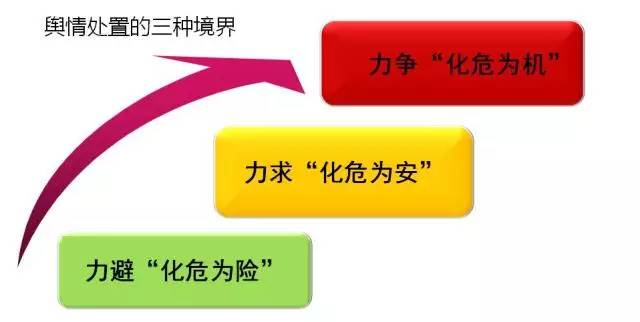 品牌保護(hù)包括哪些內(nèi)容？關(guān)于企業(yè)品牌的市場保護(hù)及做法介紹