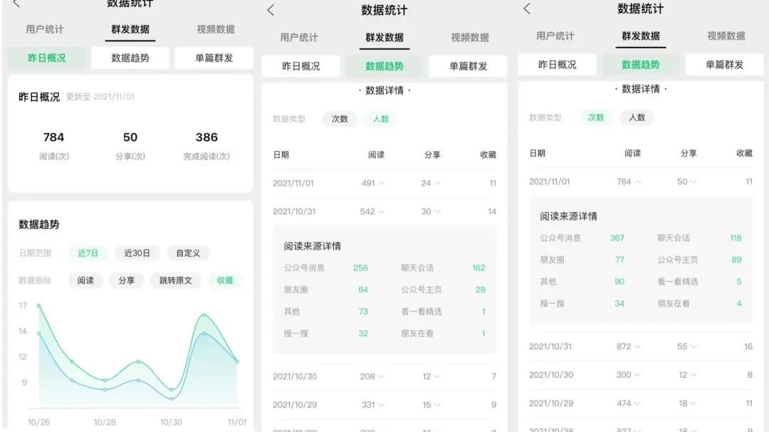 公眾平臺(tái)安全助手是干什么的？微信公眾號(hào)怎么設(shè)置小程序入口