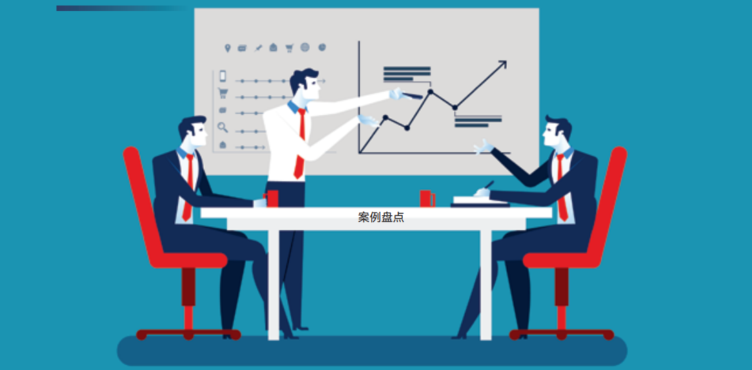 互動營銷案例都有哪些？2022年度十大網絡營銷案例盤點