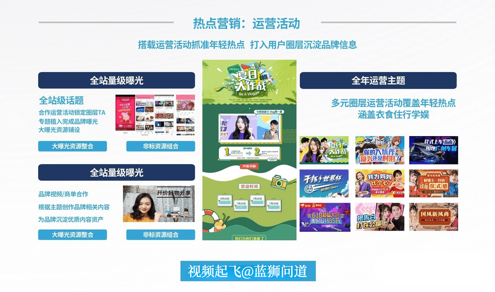 b站播放量怎么算錢？盤點b站付費推廣的方法技巧有哪些