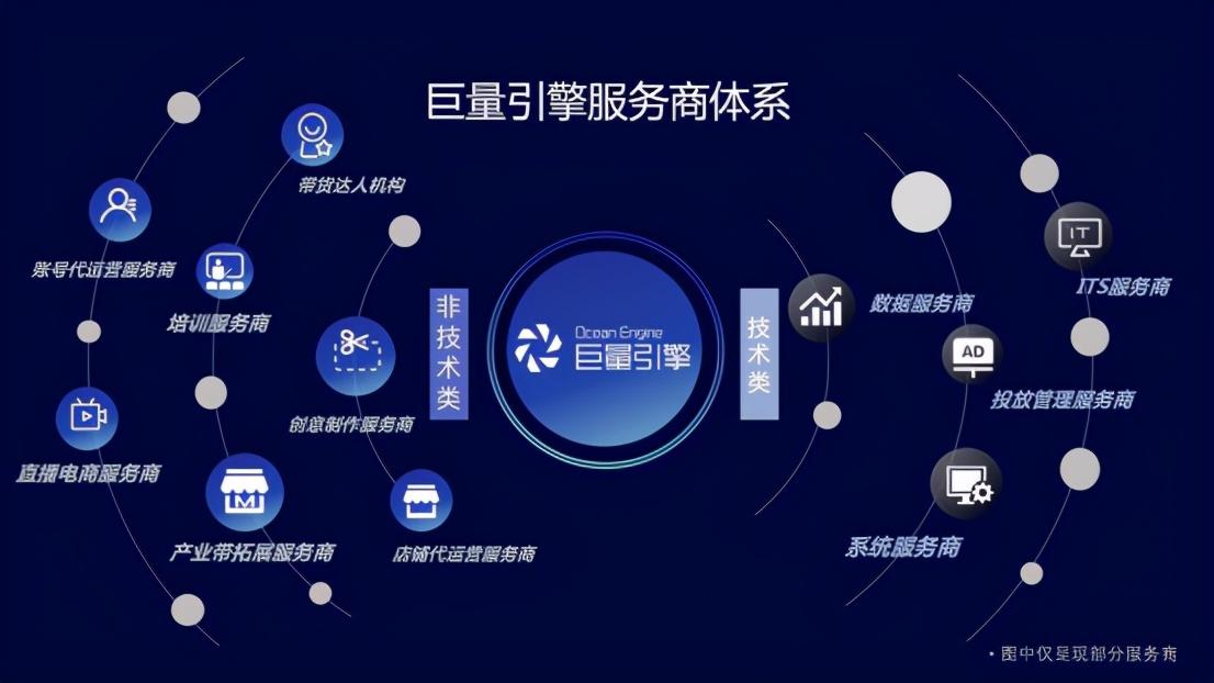 抖音魚塘是什么意思？電商運(yùn)營魚塘含義詳解