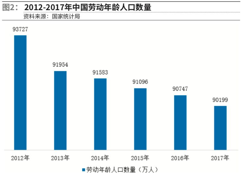 無人機快遞配送平臺有哪些？物流無人機送快遞的特點和優勢