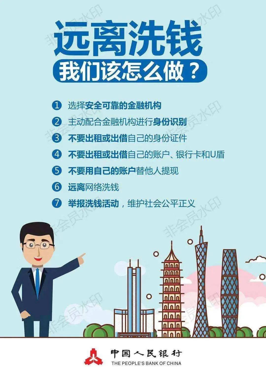銀行卡被管控是什么意思？銀行卡被管控怎么解除？