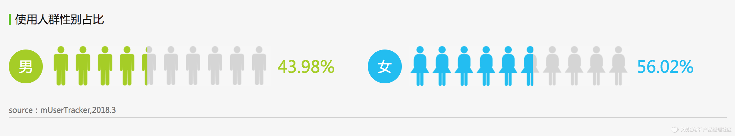 飛豬旅行客服電話人工服務（飛豬網上機票訂票流程介紹）