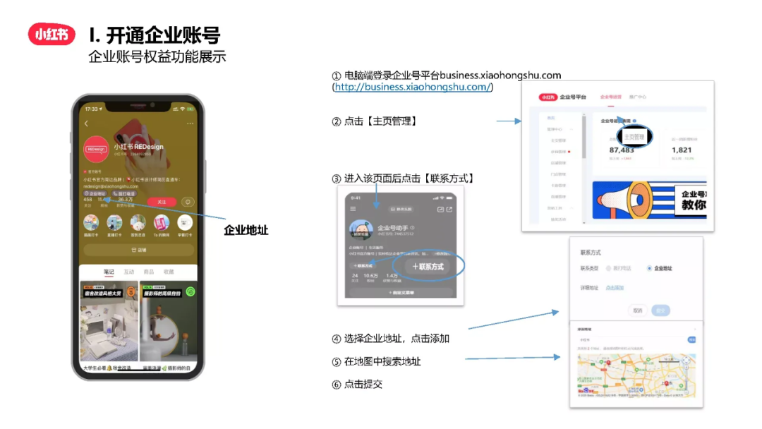 小紅書企業號怎么注冊？解析小紅書企業賬號申請流程及費用