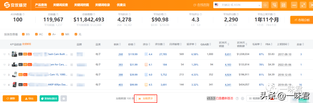 廣告定位怎么弄？如何找到合適的ASIN投放定位廣告？