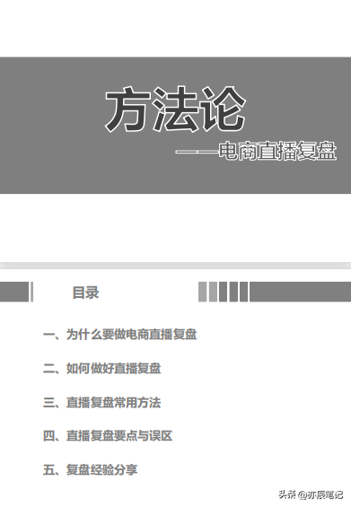 怎么看直播回放？抖音視頻直播復盤的回放操作指南