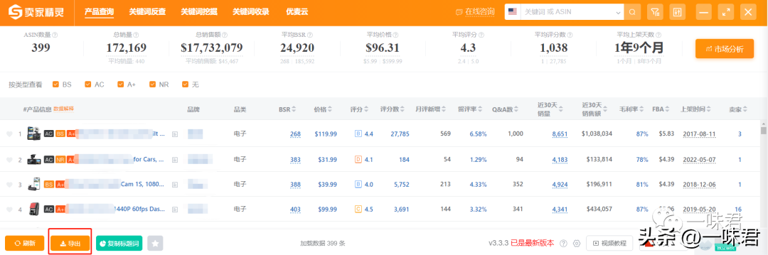 廣告定位怎么弄？如何找到合適的ASIN投放定位廣告？