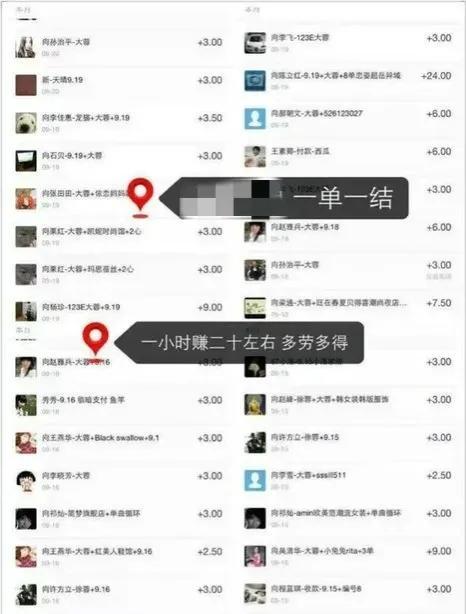 怎樣掙錢快能月入過萬？普通人可以賺錢方法每天收入2000的方法