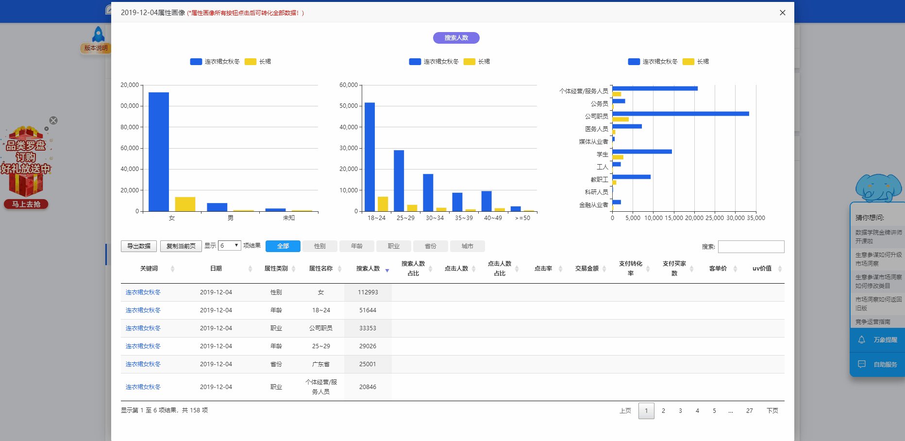 生意參謀指數在線轉換工具（淘寶生意參謀交易指數怎么換算）