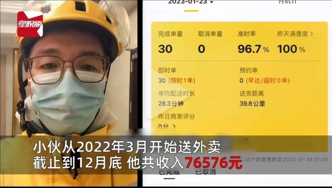 現(xiàn)在送外賣(mài)多少錢(qián)一單？外賣(mài)新手一天送二十單能賺多少錢(qián)？