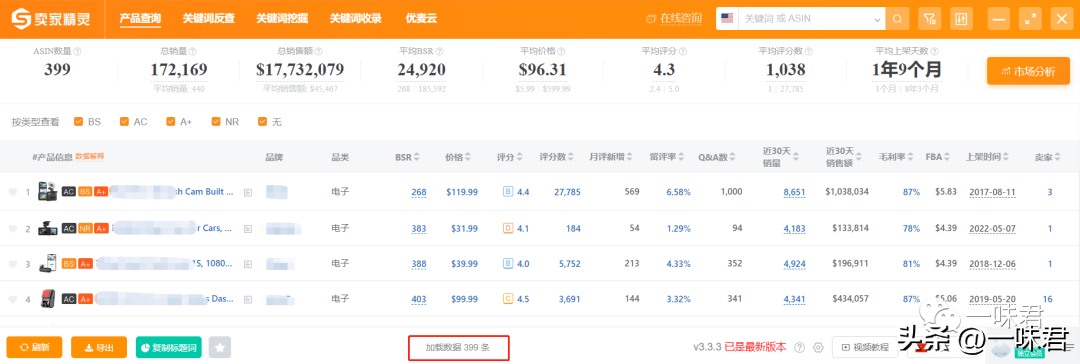 廣告定位怎么弄？如何找到合適的ASIN投放定位廣告？