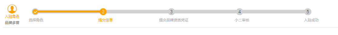 淘寶極有家入駐條件和費用是多少？淘寶極有家入駐條件一覽