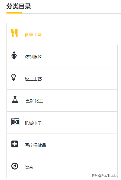 交易訂單查詢平臺(盤點外貿(mào)人常用的25個外貿(mào)查詢網(wǎng)站)