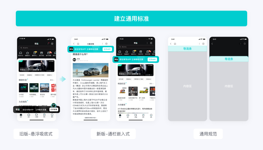 互聯(lián)網(wǎng)導(dǎo)流是什么意思？導(dǎo)流和引流的區(qū)別有哪些？