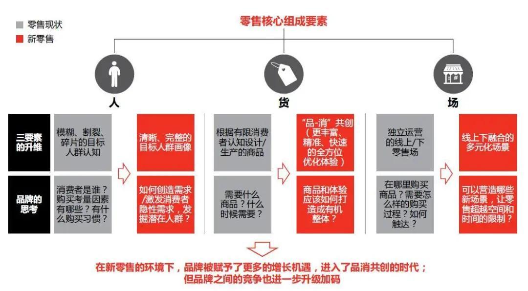 美團優(yōu)選的東西怎么這么便宜？美團優(yōu)選的商品質(zhì)量有保障嗎？