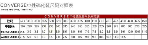 匡威鞋碼偏大還是偏小？匡威鞋碼對照表一覽