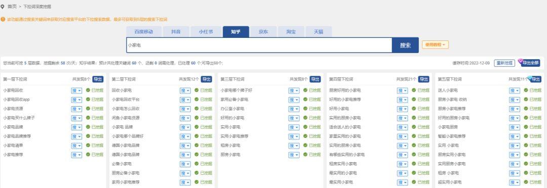 知乎賺錢的幾種方式是什么？知乎小說推廣對接平臺在哪里？