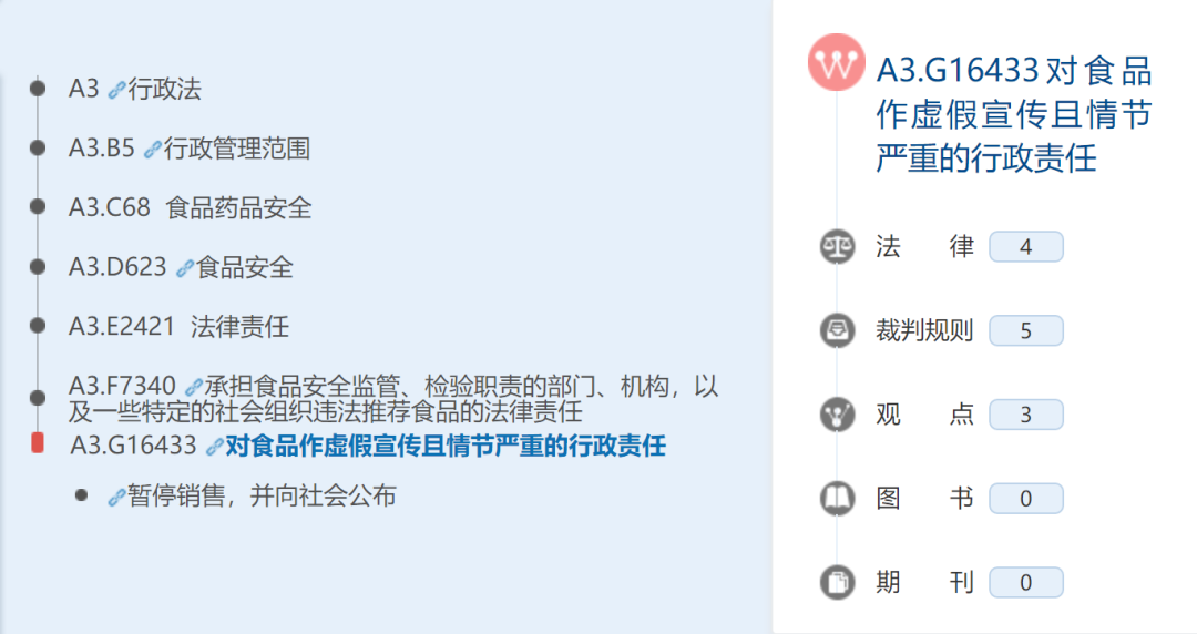 虛假宣傳的認(rèn)定及處罰標(biāo)準(zhǔn)是什么?市場(chǎng)監(jiān)管對(duì)虛假宣傳的認(rèn)定