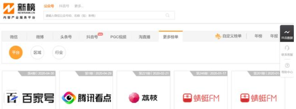 新榜官網(wǎng)網(wǎng)址在哪？分享新榜登錄注冊(cè)的詳細(xì)教程