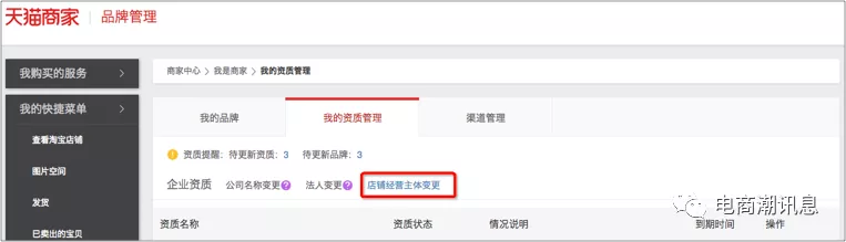 天貓商家中心入口在哪？天貓轉(zhuǎn)企業(yè)店鋪及主體變更的流程