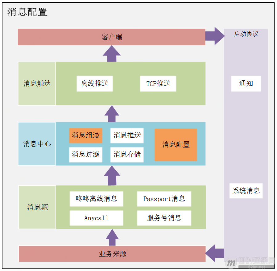 商家咚咚和京麥有什么區(qū)別？京東京麥是什么平臺？