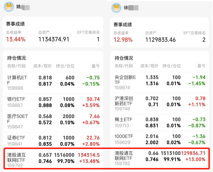 2023年微信用戶數量是多少？2023年微信用戶總數數據報告