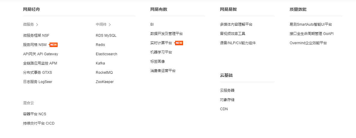 大數(shù)據(jù)分析平臺哪個好？大數(shù)據(jù)檢測分析的app有哪些？