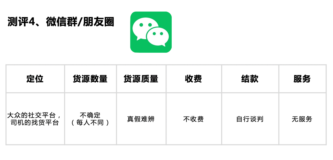 貨運平臺哪個好？貨運平臺app排行榜前十名