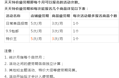 天天特價淘寶網下載（淘寶加入天天特價的流程及條件）