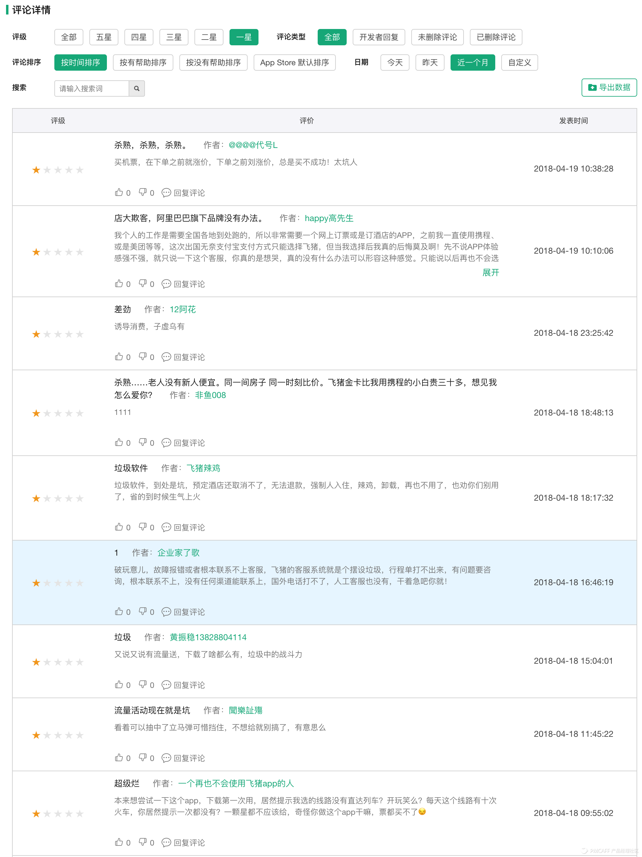 飛豬旅行客服電話人工服務（飛豬網上機票訂票流程介紹）
