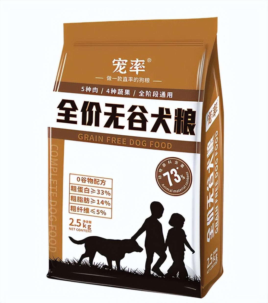 十大狗糧品牌排行榜（十大國產良心放心狗糧排名）