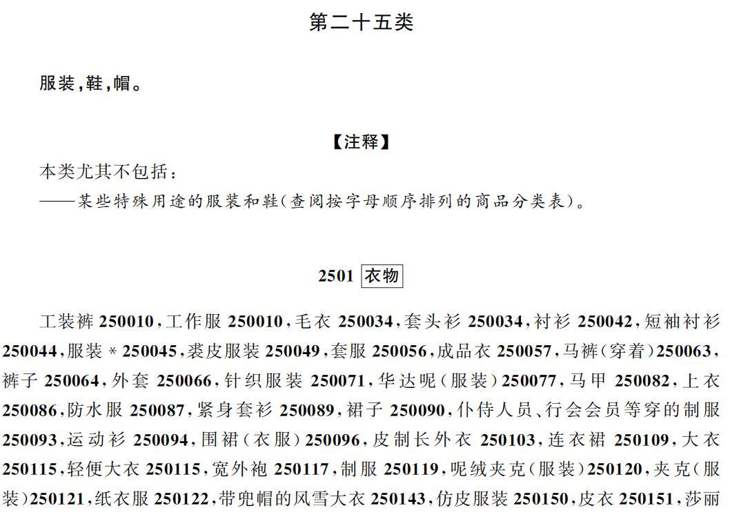 注冊品牌商標流程及費用是多少？國內(nèi)商標注冊的流程及渠道費用