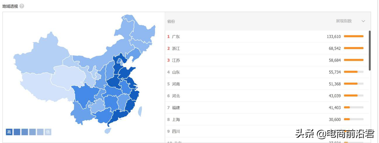 直通車(chē)怎么開(kāi)才有效果？解析直通車(chē)開(kāi)通條件及技巧