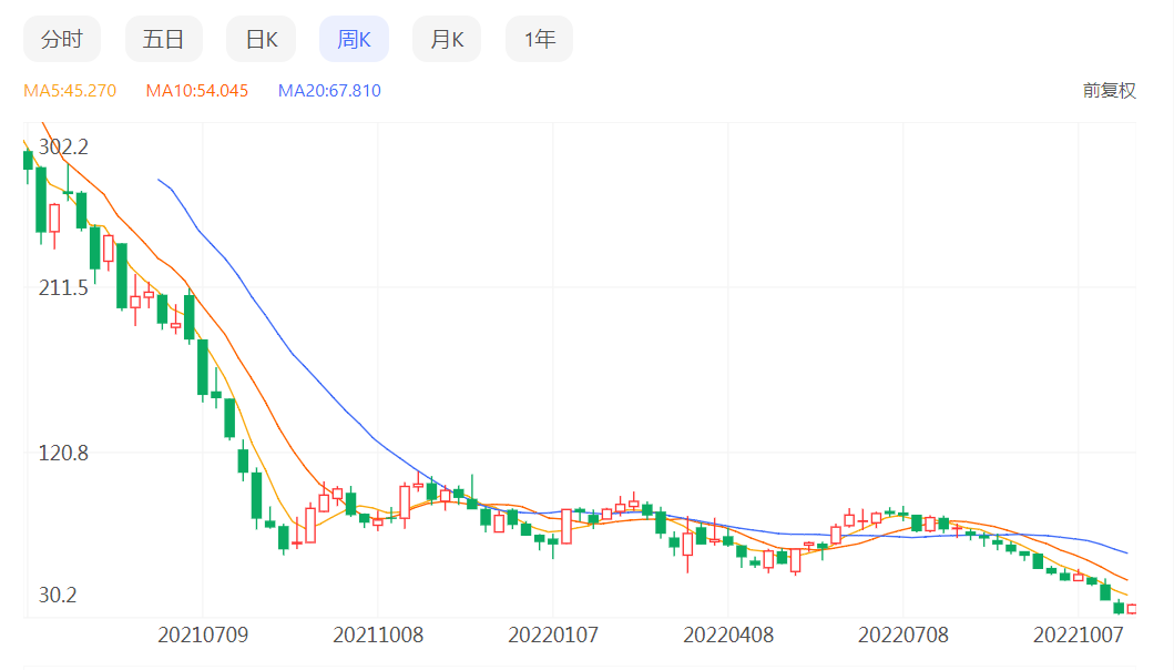 快手總裁身價（分享快手創始人簡介及現狀）