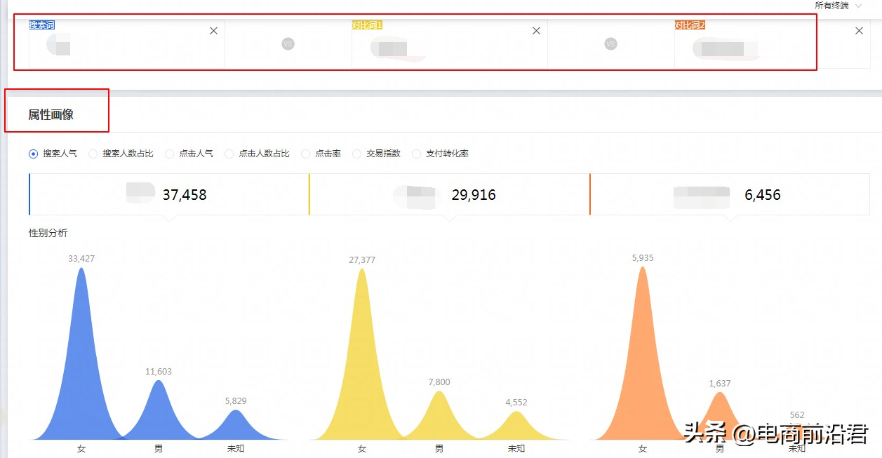 淘寶店鋪客源怎么找到？淘寶精準(zhǔn)引流客戶的辦法及流量秘訣