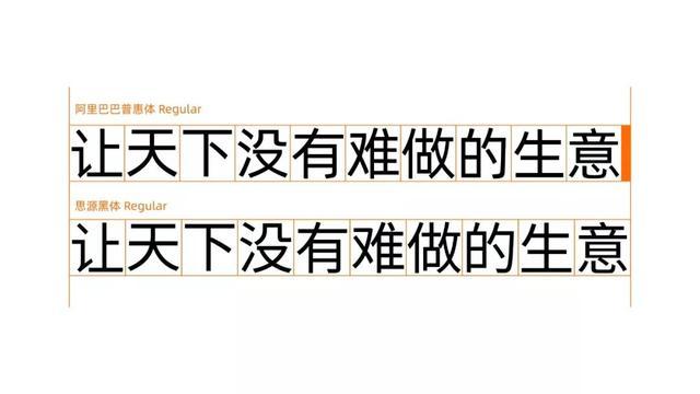 阿里巴巴普惠體是免費字體么？阿里巴巴普惠體適用什么風格？