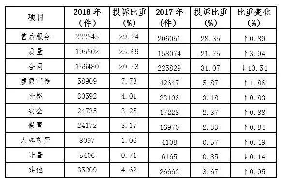 淘寶受騙到哪里追回付款？盤點淘寶詐騙有哪幾種類型