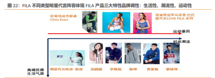 安踏加盟費及加盟條件是什么？國內品牌鞋店加盟十大品牌排名
