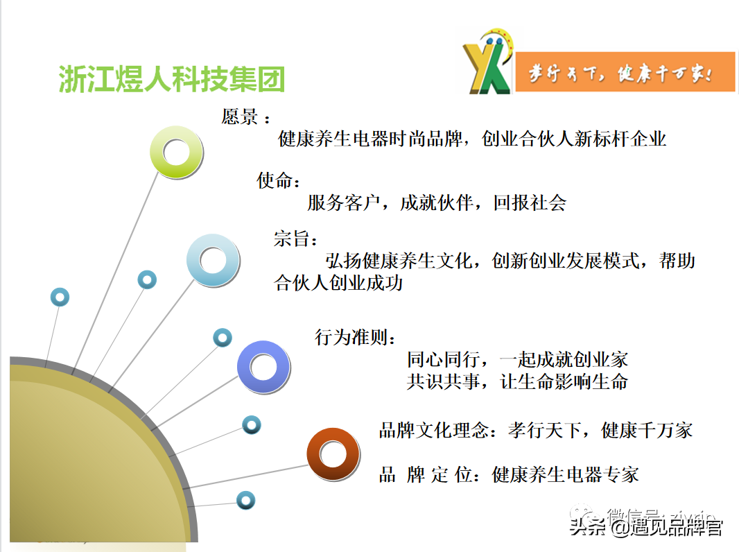分享經(jīng)濟(jì)模式如何賺錢(qián)？未來(lái)十大共享項(xiàng)目推薦