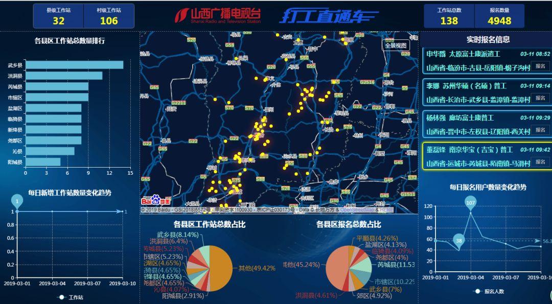 打工直通車招聘信息（正規打工招聘平臺排名前五推薦）