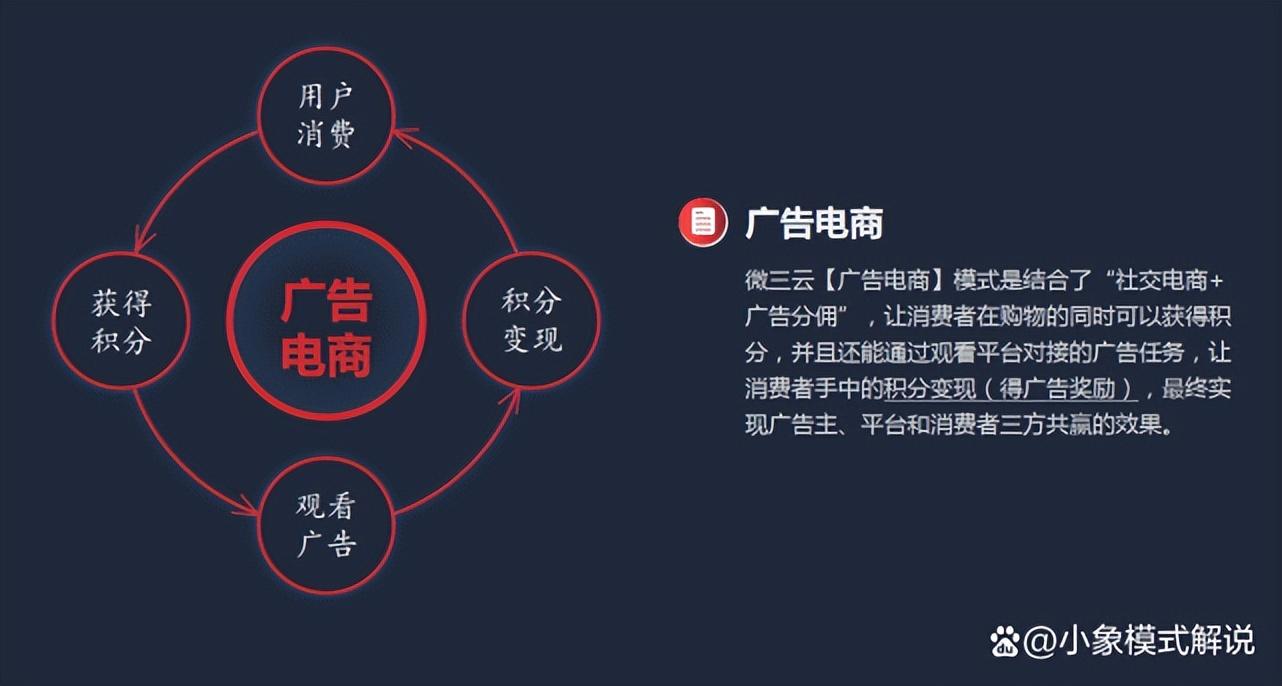 點擊廣告掙錢網站有哪些？手機瀏覽廣告賺錢軟件排名前十推薦