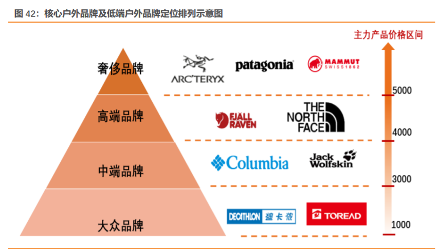 安踏加盟費及加盟條件是什么？國內品牌鞋店加盟十大品牌排名