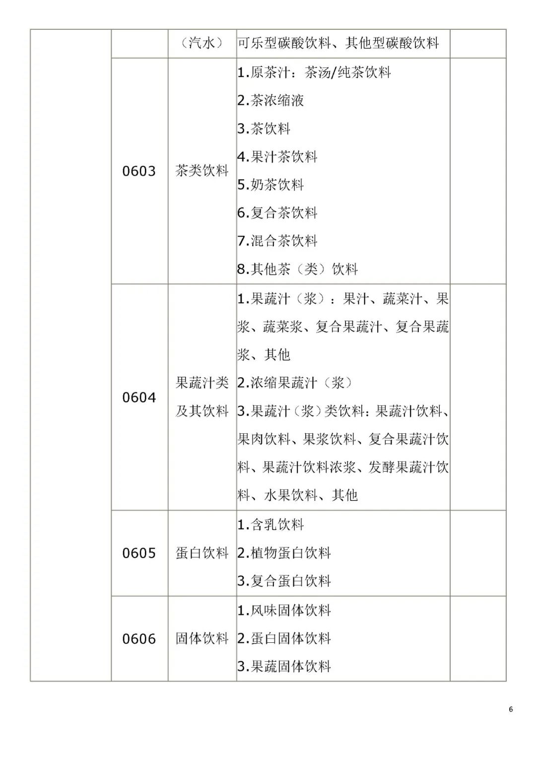 生產(chǎn)許可證編號是什么意思？解析食品生產(chǎn)許可證的意義