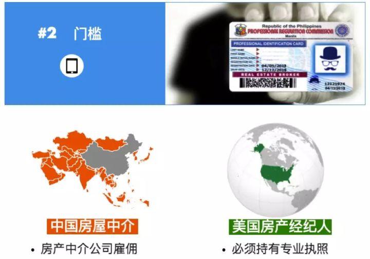房產(chǎn)經(jīng)濟(jì)人是干嘛的？房產(chǎn)經(jīng)紀(jì)人和房產(chǎn)中介有什么區(qū)別？